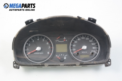 Километраж за Hyundai Getz Hatchback (08.2002 - ...) 1.3 i, 82 к.с.