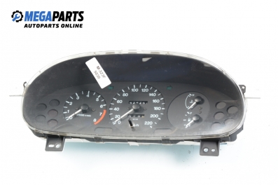 Километраж за Mazda 323 C V Hatchback (08.1994 - 09.2001) 1.5 16V, 88 к.с.