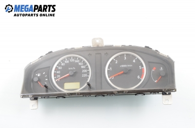 Километраж за Nissan Almera II Hatchback (01.2000 - 12.2006) 2.2 dCi, 136 к.с.