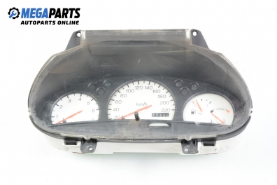 Километраж за Ford Fiesta IV Hatchback (08.1995 - 09.2002) 1.25 i 16V, 75 к.с.