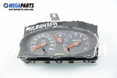 Километраж за Nissan Micra III Hatchback (01.2003 - 06.2010) 1.2 16V, 65 к.с.