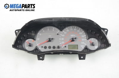 Километраж за Ford Focus I Estate (02.1999 - 12.2007) 1.6 16V, 100 к.с.