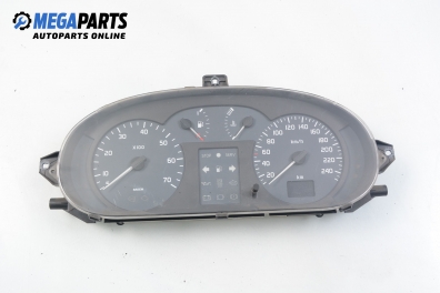 Километраж за Renault Megane I Grandtour (03.1999 - 08.2003) 1.9 dTi (KA0N), 98 к.с.