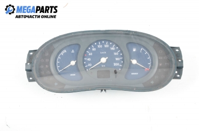 Километраж за Renault Kangoo Van (08.1997 - 02.2008) D 65 1.9 (KC0E, KC02, KC0J, KC0N), 64 к.с.