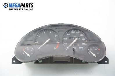 Километраж за Opel Corsa B Hatchback (03.1993 - 12.2002) 1.4 i, 60 к.с.