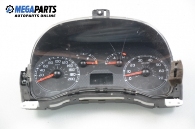 Километраж за Fiat Panda Hatchback II (09.2003 - 02.2012) 1.2, 60 к.с.