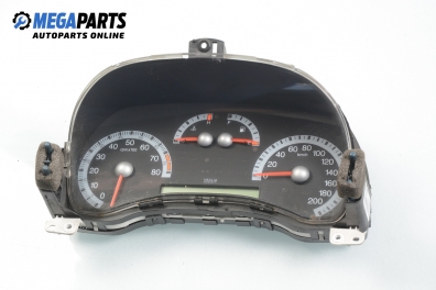 Километраж за Fiat Doblo Van I (03.2001 - 11.2009) 1.6 16V (223AXD1A), 103 к.с.
