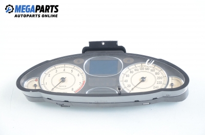 Километраж за Rover 75 Sedan (02.1999 - 05.2005) 2.0 V6, 150 к.с.
