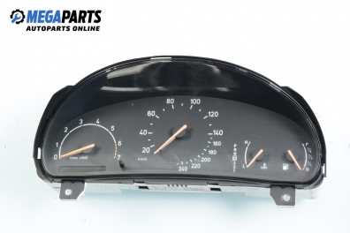 Километраж за Saab 9-5 Estate (10.1998 - 12.2009) 2.0 t, 150 к.с.