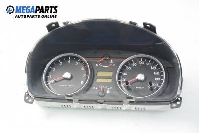 Километраж за Hyundai Getz Hatchback (08.2002 - ...) 1.3 i, 82 к.с.