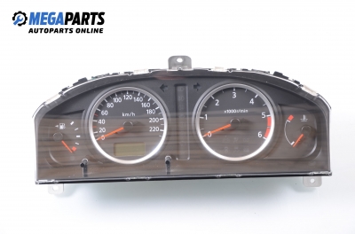 Километраж за Nissan Almera II Hatchback (01.2000 - 12.2006) 1.5 dCi, 82 к.с.