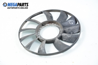 Перка охлаждане за Audi A4 Sedan B5 (11.1994 - 09.2001) 1.8, 125 к.с.