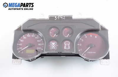 Километраж за Mitsubishi Pajero III SUV (01.1999 - 01.2007) 3.2 Di-D, 160 к.с.