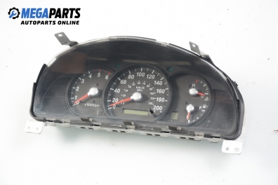 Километраж за Kia Sorento I SUV (08.2002 - 12.2009) 2.5 CRDi, 163 к.с.