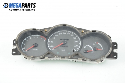 Километраж за Hyundai Coupe Coupe I (06.1996 - 04.2002) 1.6 16V, 116 к.с.