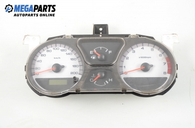 Километраж за Subaru Justy III Hatchback (09.2003 - 09.2007) 1.3 AWD, 94 к.с.