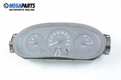 Километраж за Renault Kangoo Van (08.1997 - 02.2008) D 65 1.9 (KC0E, KC02, KC0J, KC0N), 64 к.с.