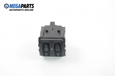 Панел бутони за Renault Scenic II Minivan (06.2003 - 07.2010)