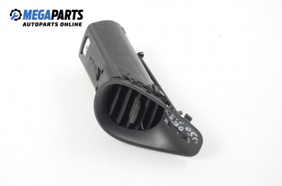 Духалка парно за Renault Scenic II Minivan (06.2003 - 07.2010)