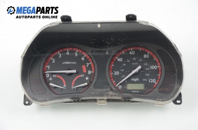 Километраж за Honda HR-V (GH) (03.1999 - ...) 1.6 16V 4WD, 105 к.с.