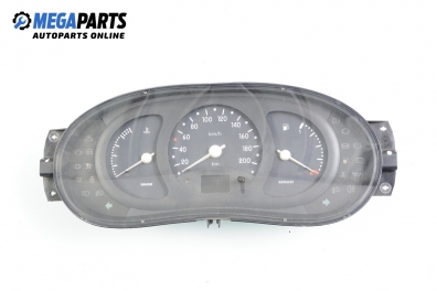 Километраж за Renault Clio II Hatchback (09.1998 - 09.2005) 1.9 D (B/CB0E), 64 к.с.