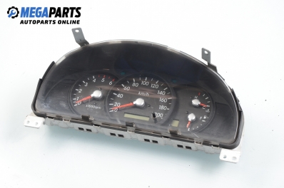 Километраж за Kia Sorento I SUV (08.2002 - 12.2009) 2.5 CRDi, 140 к.с.
