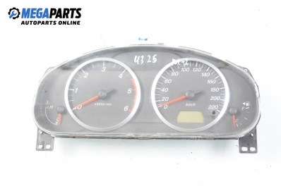 Километраж за Mazda 2 Hatchback I (02.2003 - 06.2007) 1.4 CD, 68 к.с.