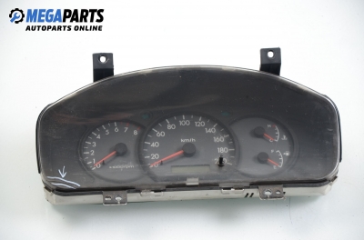 Километраж за Kia Rio Sedan I (07.2000 - 04.2006) 1.5 16V, 98 к.с.