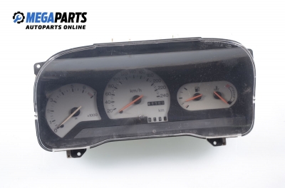 Километраж за Ford Escort VI Hatchback (09.1992 - 01.1995) 1.6 i 16V, 90 к.с.