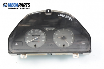 Километраж за Citroen Saxo Hatchback (02.1996 - 04.2004) 1.1 X,SX, 60 к.с.