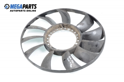 Перка охлаждане за Audi A4 Avant B6 (04.2001 - 12.2004) 1.9 TDI, 130 к.с.