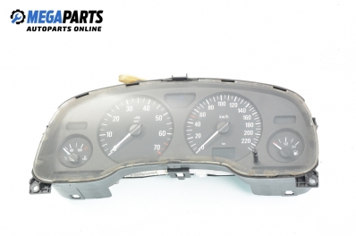 Километраж за Opel Astra G Hatchback (02.1998 - 12.2009) 1.6, 103 к.с.