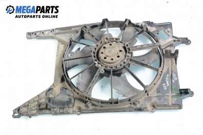 Перка охлаждане за Renault Megane I Grandtour (03.1999 - 08.2003) 1.6 16V (KA0B, KA04, KA11), 107 к.с.