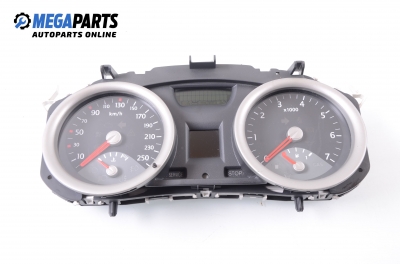 Километраж за Renault Megane II Grandtour (08.2003 - 08.2012) 1.9 dCi, 120 к.с.