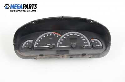 Километраж за Fiat Bravo I Coupe (1995-10-01 - 2001-10-01) 1.6 16V (182.AB), 103 к.с.