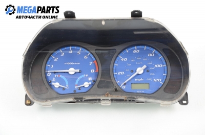 Километраж за Honda HR-V (GH) (03.1999 - ...) 1.6 16V, 105 к.с.
