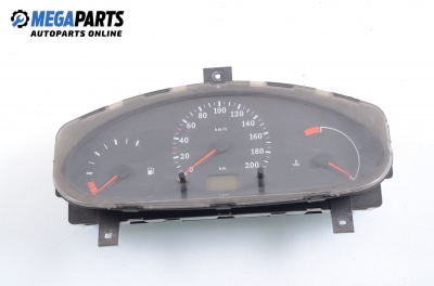 Километраж за Nissan Micra II Hatchback (01.1992 - 02.2003) 1.3 i 16V, 75 к.с.