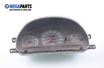 Километраж за Hyundai Accent I Sedan (10.1994 - 01.2000) 1.3, 75 к.с.