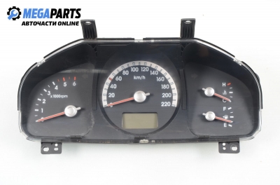 Километраж за Kia Sportage SUV II (09.2004 - 10.2010) 2.0 CRDi 4WD, 113 к.с.