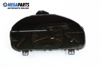 Километраж за Honda Accord VII Tourer (04.2003 - 05.2008) 2.2 i-CTDi (CM), 140 к.с., № 6560-A8