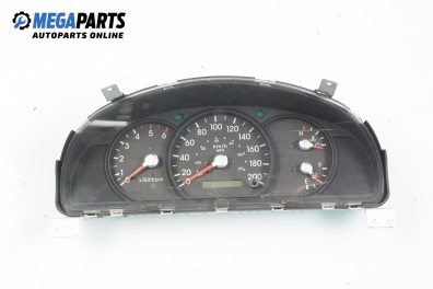Километраж за Kia Sorento I SUV (08.2002 - 12.2009) 2.5 CRDi, 140 к.с., № 7880-7640