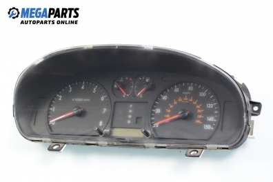 Километраж за Kia Optima Sedan (2000 - 2005) 2.4, 151 к.с.