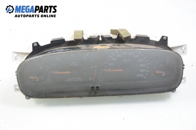 Километраж за Chrysler Voyager Minivan III (01.1995 - 03.2001) 2.5 TD, 116 к.с.