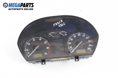 Километраж за Skoda Fabia I Hatchback (08.1999 - 03.2008) 1.4, 60 к.с.