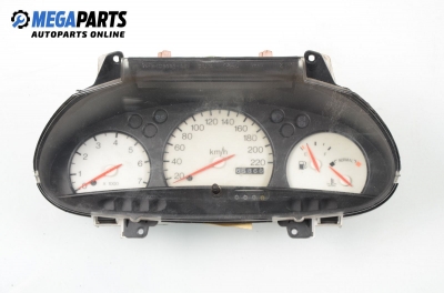 Километраж за Ford Fiesta IV Hatchback (08.1995 - 09.2002) 1.25 i 16V, 75 к.с.