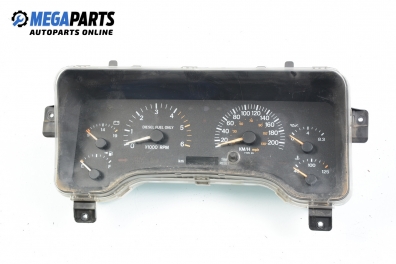 Километраж за Jeep Cherokee SUV II (09.1983 - 09.2001) 2.5 TD, 116 к.с.