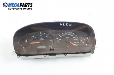 Километраж за Chrysler Voyager Minivan III (01.1995 - 03.2001) 2.5 TD, 116 к.с.