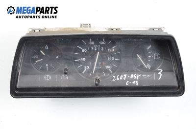 Километраж за Citroen C15 Box (10.1984 - 12.2005) 1.9 D, 60 к.с.