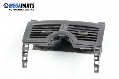 Духалки парно за Renault Megane II Hatchback (07.2001 - 10.2012)