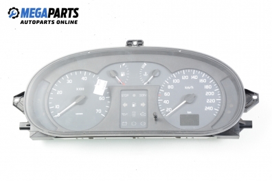 Километраж за Renault Scenic I Minivan (09.1999 - 07.2010) 1.9 dCi (JA05, JA1F), 102 к.с.